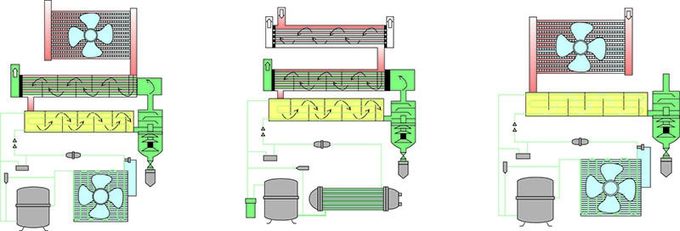 380V 50/60 Hz Compressed Air Cooler Dryer Precise Dew Point Low Energy Consumption