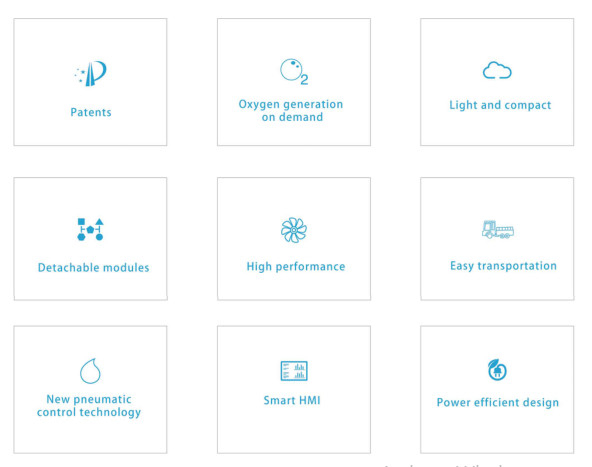 Ενσωματωμένη PSA γεννήτρια μορφωματικό 8m3/H~60m3/H 4 οξυγόνου Medaes αναγνωριστικών σημάτων