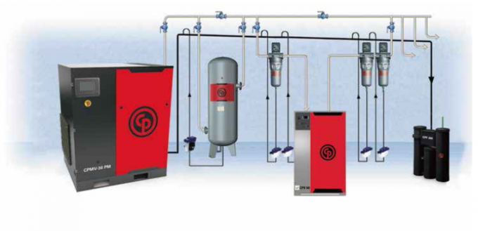 Pneumatischer Trockner 400-3760W 13 Stangen-Chicagos für gekühltes Druckluft-System 1