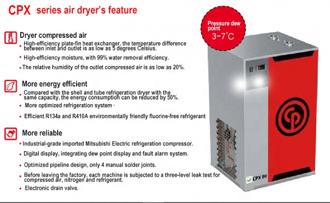 Pneumatischer Trockner 400-3760W 13 Stangen-Chicagos für gekühltes Druckluft-System 2